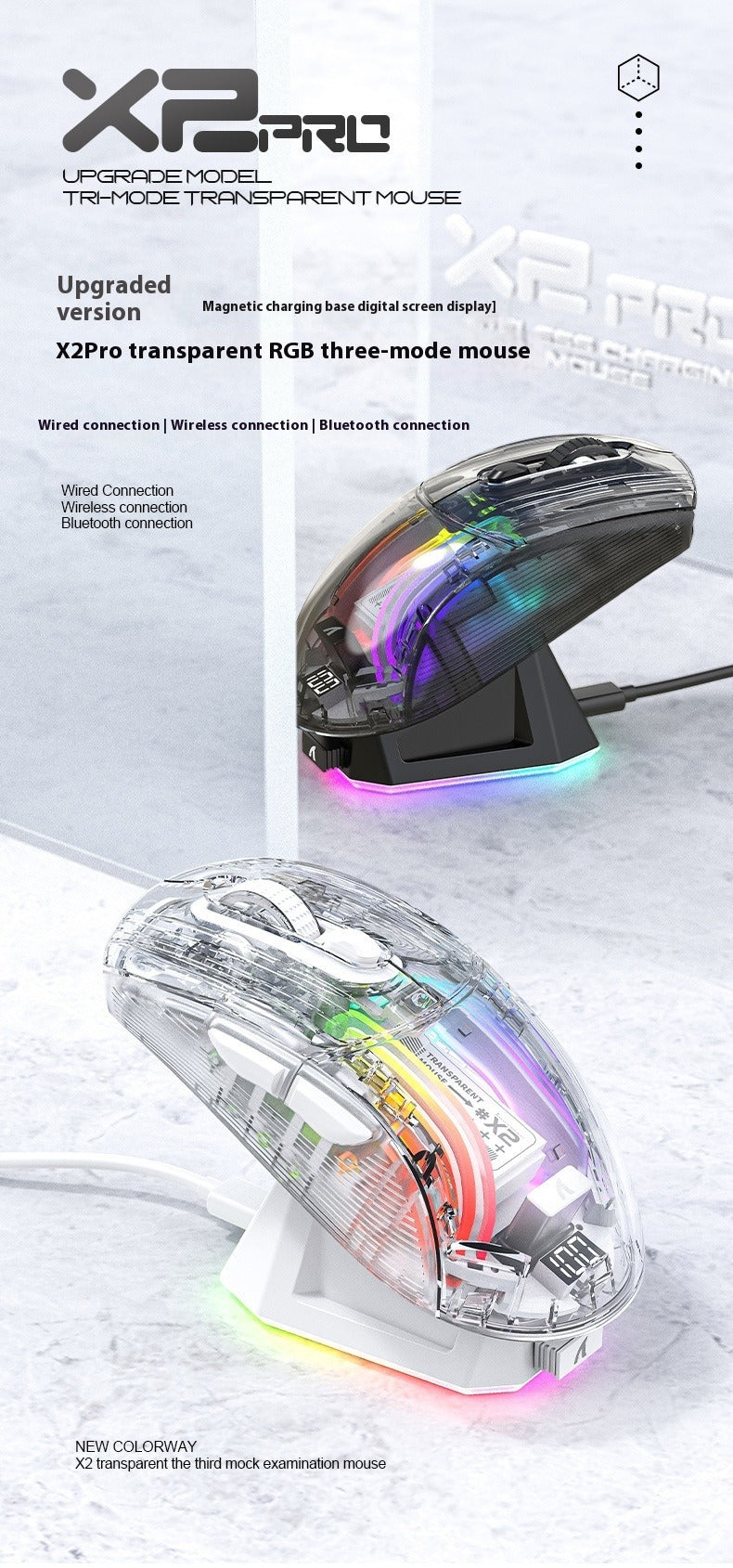 Cyber Mouse // Transparent OLED Display-Wireless