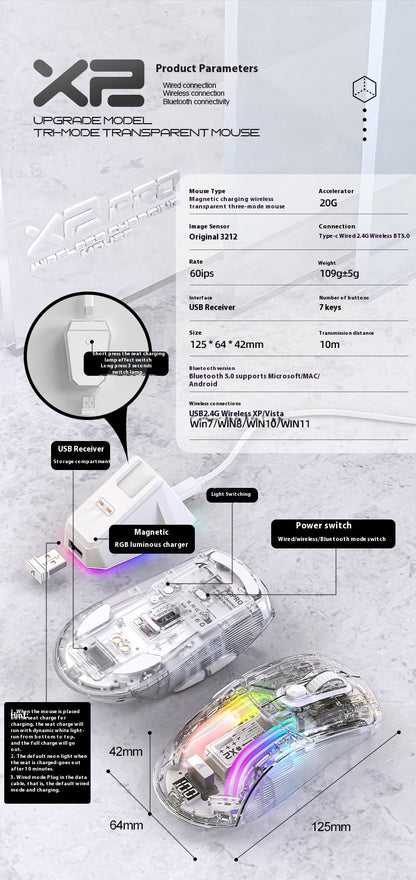 Cyber Mouse // Transparent OLED Display-Wireless