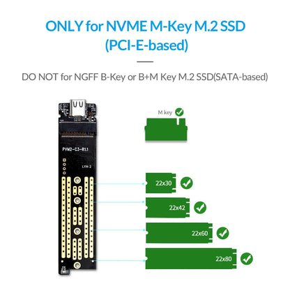 The Data Vault | Transparent NVMe Core